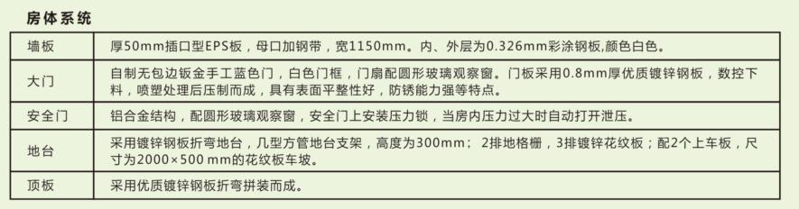 湖南啟邦環(huán)保科技有限公司,湖南標(biāo)準(zhǔn)噴烤漆房,湖南打磨房,環(huán)保裝置哪里的好